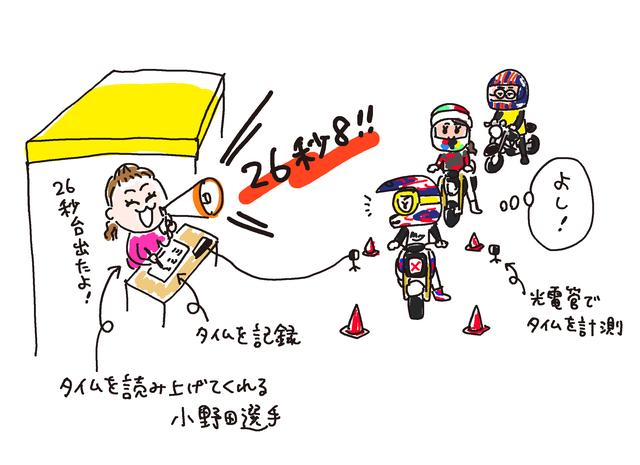 画像: いちばんタイムが出たのは3人で走ったときでした