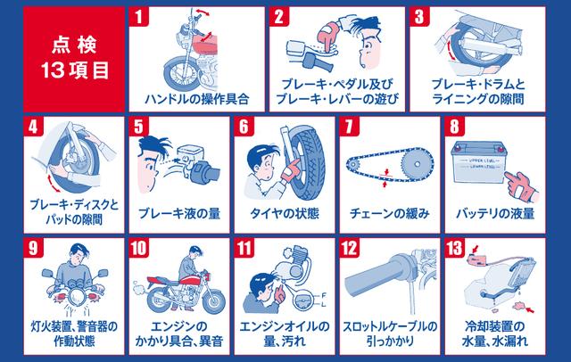 画像3: スズキオーナーさん必見! このチャンスを逃すのはもったいないですよ!!