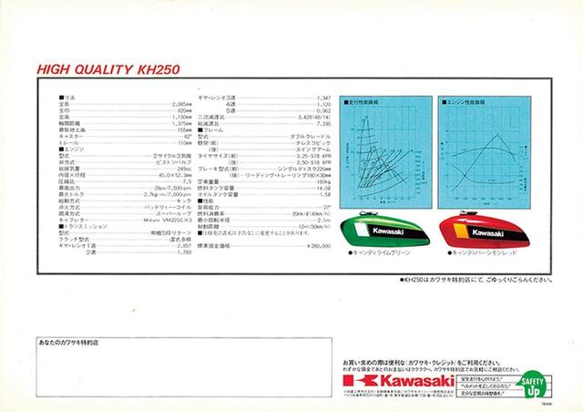 画像4: 【付録1】1979年型 KH250 カタログ