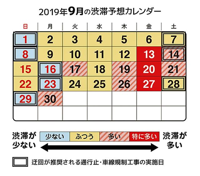 画像: 通行止めや車線規制工事に伴う渋滞の発生に注意