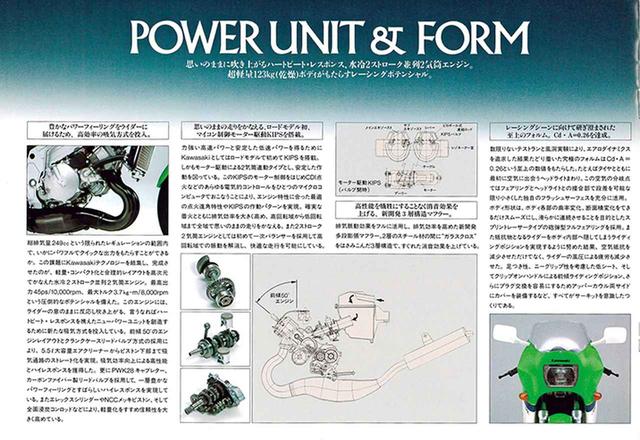 画像3: ツインスパーに並列2気筒を積むレースを視野に入れたフルカウルスポーツ