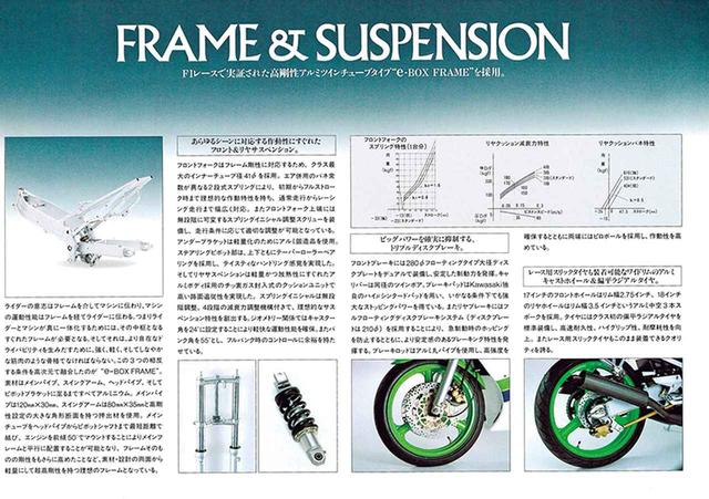 画像4: ツインスパーに並列2気筒を積むレースを視野に入れたフルカウルスポーツ