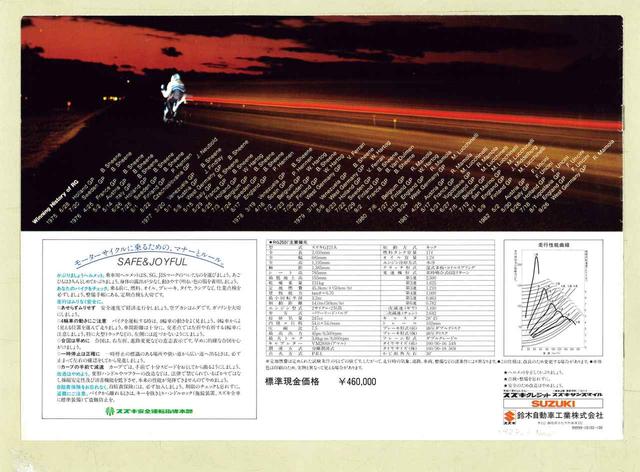 画像2: 【付録】貴重なRG250Γ発売当時のカタログ