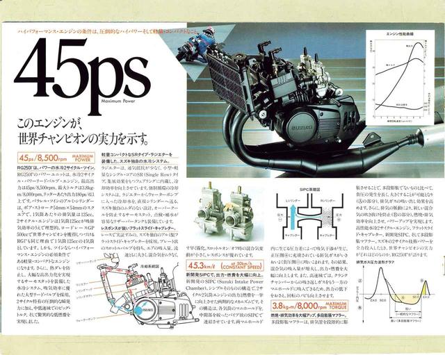 画像5: 【付録】貴重なRG250Γ発売当時のカタログ