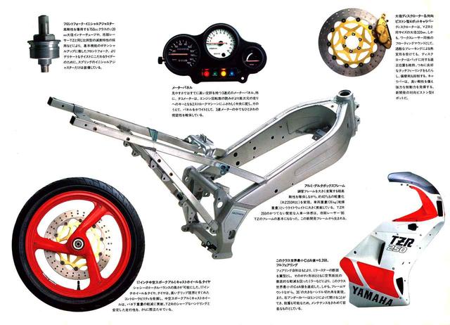 画像4: レーサーレプリカの流行を加速させオートバイブームを牽引したヤマハの力作