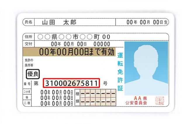 画像: 運転免許証に書かれた12桁の番号には、意味がある。