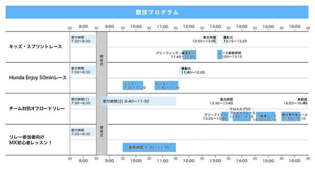 画像: 競技プログラム(有料)