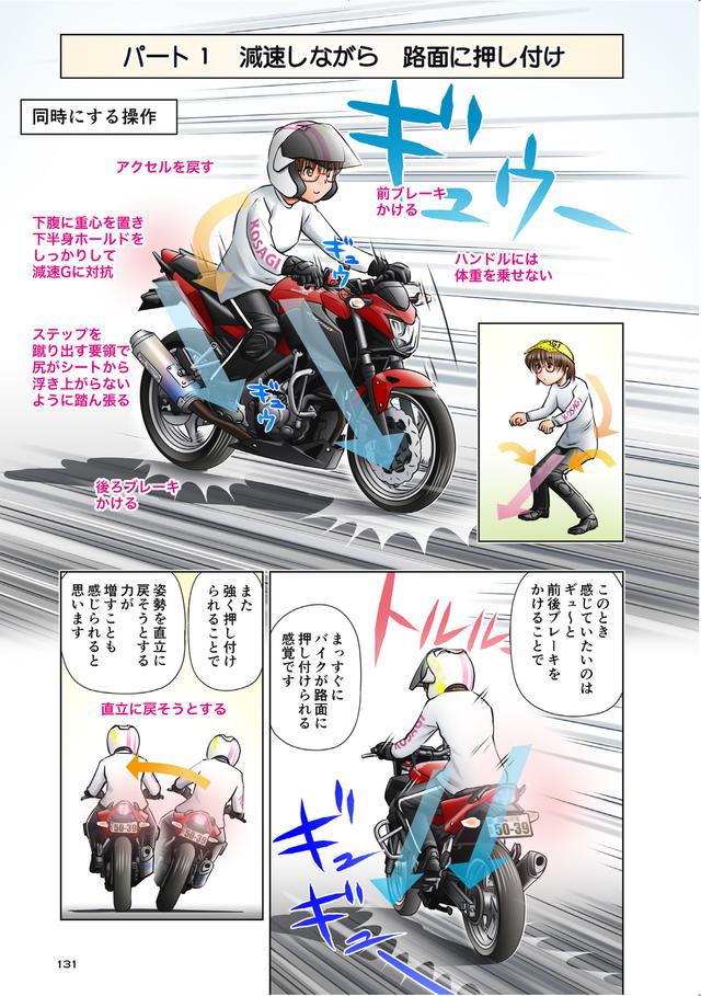 画像: 6巻「ライディング漫画図解コーナー」より