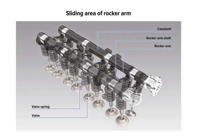 画像2: ボアxストロークはなんとRC213V-S譲り!