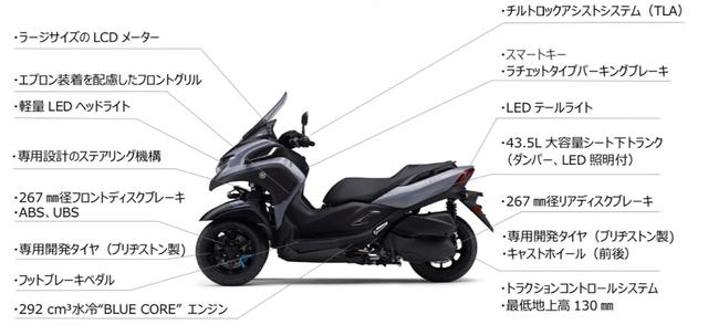 画像4: このトリシティは自立する! コンセプトは「めざせ、ころばないバイク」