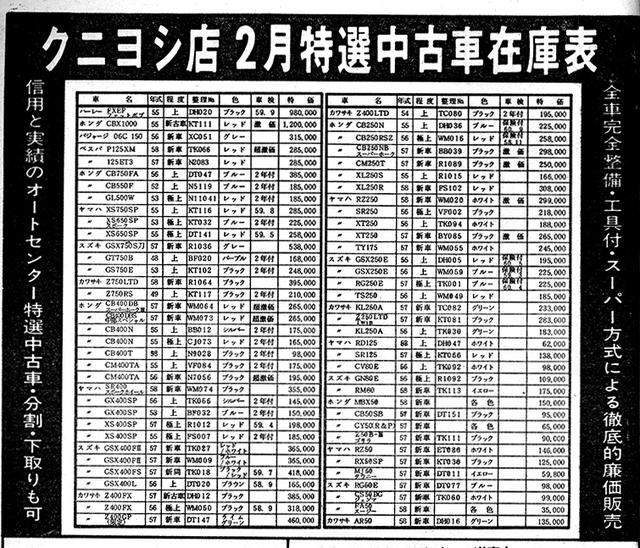 画像: 現在、途轍もない中古価格となっているZ2が不人気だったなんて信じられないという方は、上の月刊オートバイ1983年3月号の広告ページをご覧ください。74年式のZ2(程度・上)が車検2年付きで21万円。読者売買のコーナーでは15万円から車検付きのZ2があった。タマ数も多くなく、まさに「今さらZ2なんて」という時代。