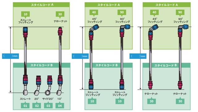 画像: ※対応できる最小の長さは200mmです