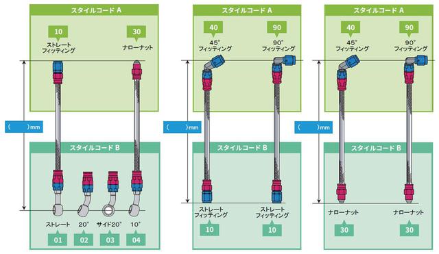画像: SWAGE-LINE PRO