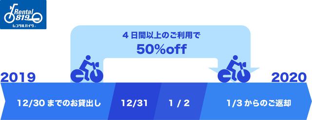 画像2: 年をまたぐ4日間以上のレンタルが全車種50%OFFになる!