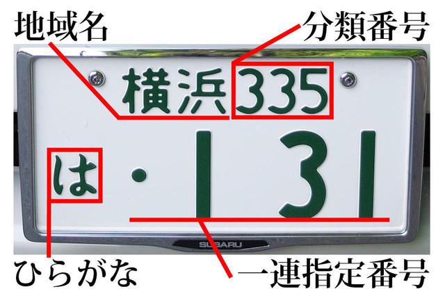 画像: 日本のナンバープレートは、地域名・分類番号・ひらがな・一連指定番号で構成される。