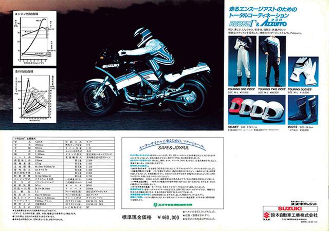 画像2: 【RG-Γ伝】Vol.1〜当時の貴重な資料で振り返る栄光のガンマ達〜「2代目ガンマ"HB"」RG250Γ(GJ21A)-1984-