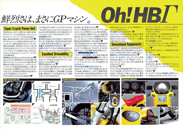 画像5: 登場より1年で早くも変更を実施!初代によく似た外観ながら多くが異なる