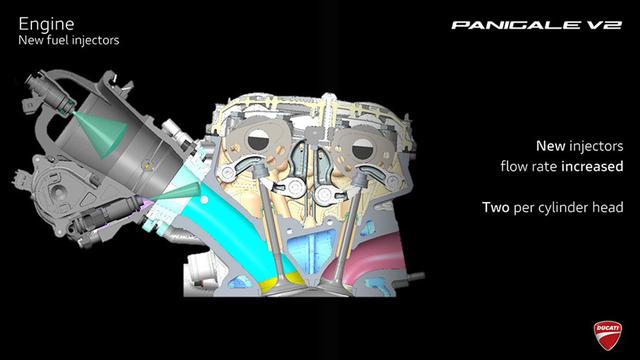 画像19: 【動画あり】DUCATI Panigale V2「トップたる所以。V2に込めた熱量を識る」 (松井勉)♯Web Mr.Bikeインプレッション