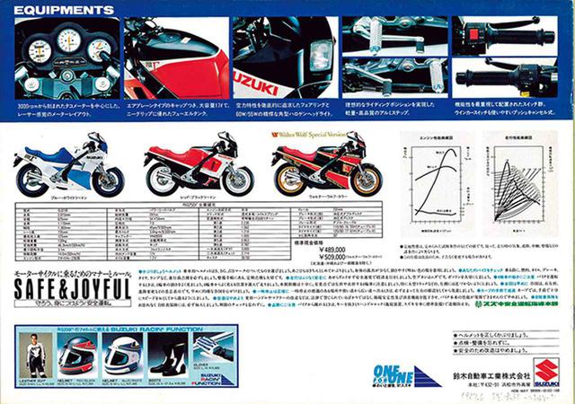 画像2: 【RG-Γ伝】Vol.3「外装も変化して並列2気筒最終モデルとなった5型」RG250Γ(GJ21B)-1987- 〜当時の貴重な資料で振り返る栄光のガンマ達〜