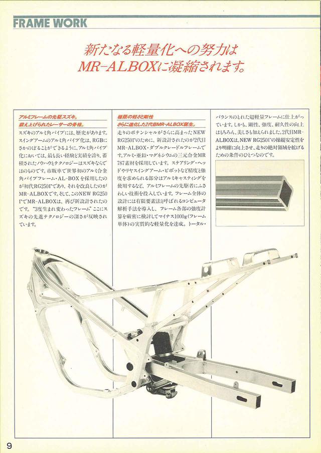 画像5: 【RG-Γ伝】Vol.2「外装や排気バルブを刷新した3型と4型」RG250Γ(GJ21B)-1985〜1986- 〜当時の貴重な資料で振り返る栄光のガンマ達〜