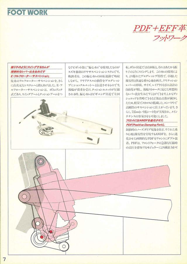 画像3: 【RG-Γ伝】Vol.2「外装や排気バルブを刷新した3型と4型」RG250Γ(GJ21B)-1985〜1986- 〜当時の貴重な資料で振り返る栄光のガンマ達〜