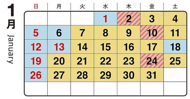 画像: 首都高速道路が発表した2020年1月の渋滞予想カレンダー。