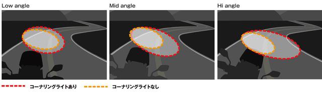 画像1: ライト