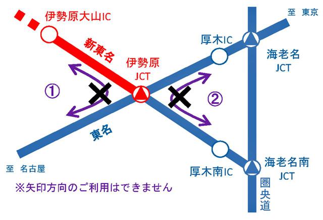 画像: 新東名〜東名間で、上り→下り(その逆方向も)への利用はできないので注意。