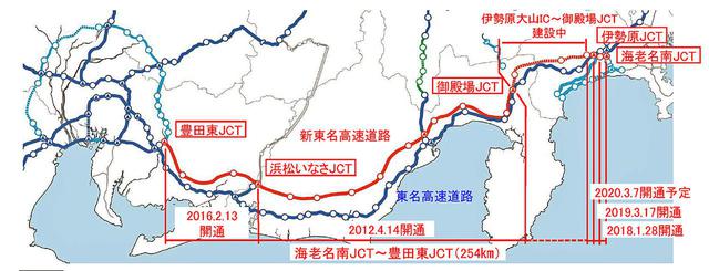 画像: 新東名高速と周辺主要道路の位置図