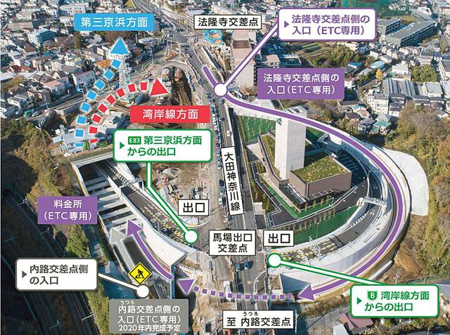 画像: 馬場出入口の利用ルート案内