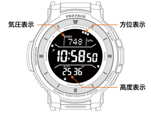 画像: シンプルな「モノクロ液晶ディスプレイ」時のイラスト。通常時はこのディスプレイになっており、メインボタンを押して、アプリやツール機能を呼び出します。