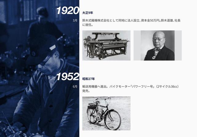 画像: スズキ株式会社 鈴木会長、社長からのメッセージ