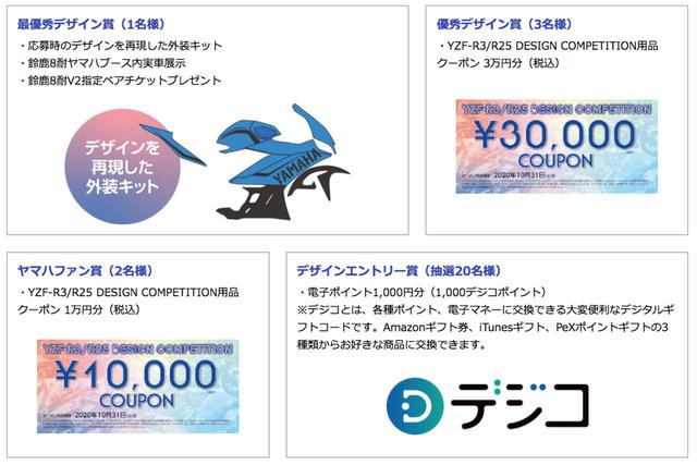 画像: 最優秀デザイン賞は自分のデザインした外装キットが贈呈!