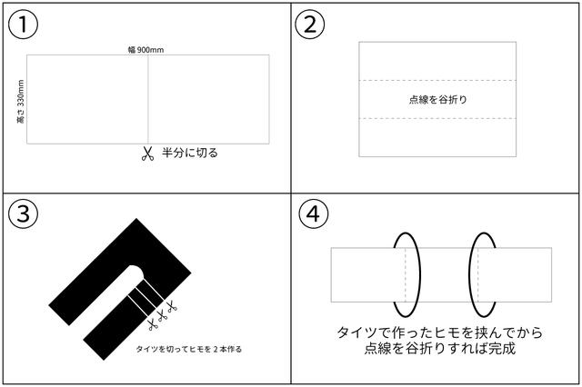 画像: さっそく作り方
