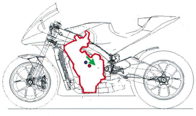 画像: 【2006年モデル】 市販車の流れをくむかに見えた2005年型エンジンと、モトGPだけをにらんで開発されたのが明白な2006年型エンジンの、形状/大きさ/搭載位置には大きな違いがある。全体の小型軽量化による利点の他に、重心位置を低くすることによってブレーキング時の安定性が高まり、マスの集中化によってハンドリングが良好になり、前後長の短縮によって前輪分布荷重の増大とスイングアームの延長が可能になるなど、モトGPフル参戦4年目にして、飛躍的な進化を遂げたのだ。