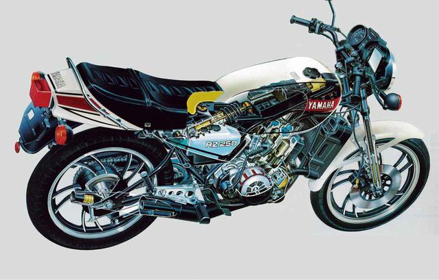 画像: 車体中央部、タンク下に1本だけサスペンションを持つモノクロスサスペンション。すでにヤマハは70年代はじめからモトクロッサーYZシリーズでモノサスを研究開発し、実用にこぎつけた。カタログに掲載されたこの透視図は、少年たちに確かな未来を感じさせた。