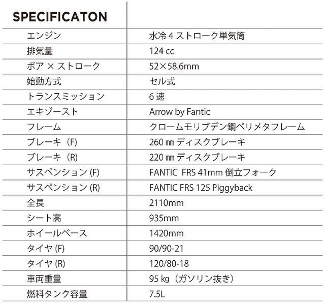 画像2: 車名:FANTIC Enduro 125 価格:81万円(税込)