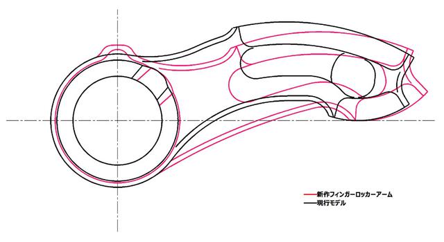 画像: 新作フィンガーロッカーアームが採用された動弁系