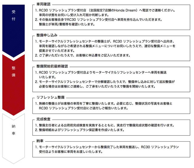 画像: 受付〜整備〜納車の流れ