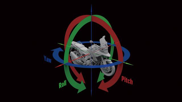 画像: これは3軸6方向(ピッチ、ロール、ヨー)の車両の動きと姿勢を示した模式図。これらの数値から車体の状況を瞬時に検知する。