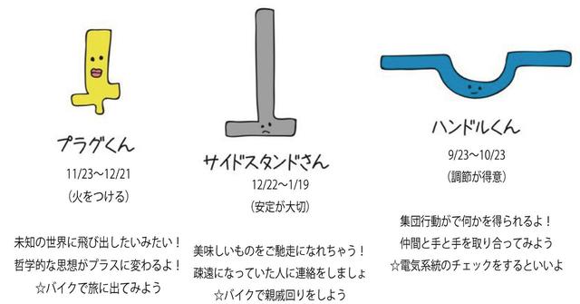 画像3: 見切り発車で始まりました