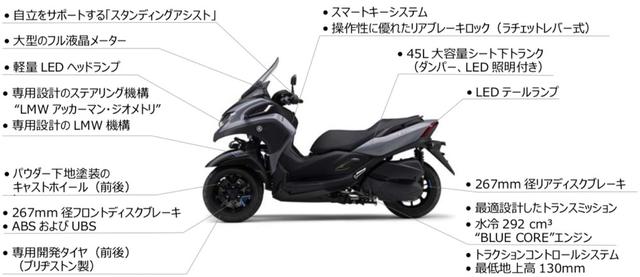画像: ヤマハ「トリシティ300」の主な特徴
