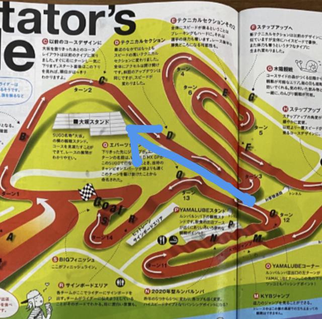 画像: 通路ではない、この青い矢印の場所を歩き進むと着きます!