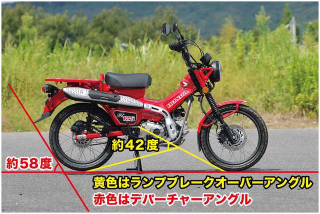 画像2: 僕は3アングルを計測したいんだ。