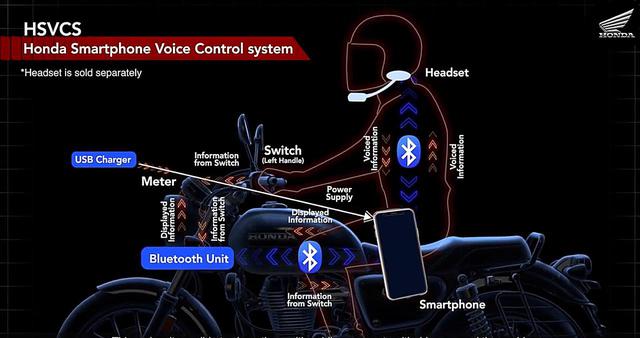 画像6: 車体や装備も充実した内容。国内導入にも期待!