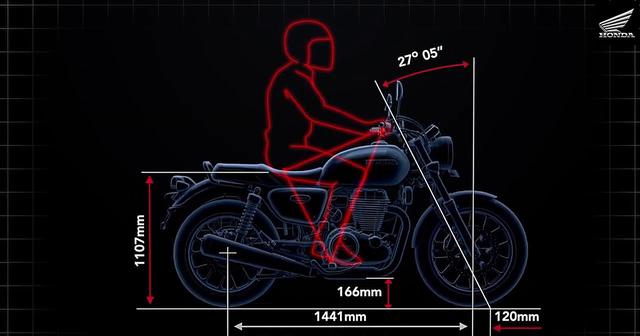 画像2: 車体や装備も充実した内容。国内導入にも期待!