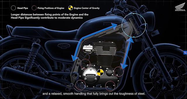 画像1: 車体や装備も充実した内容。国内導入にも期待!