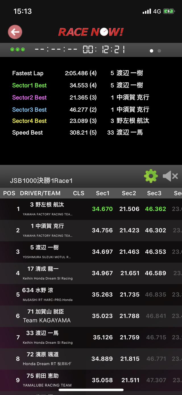 画像: RACE NOWアプリはこんな感じです。