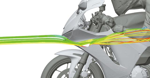 画像: 新型600RRのウイングレットはリフト量を6.5%減らす効果があり、本来の軽快なハンドリングを損なうことなく安定性を高めてくれる。