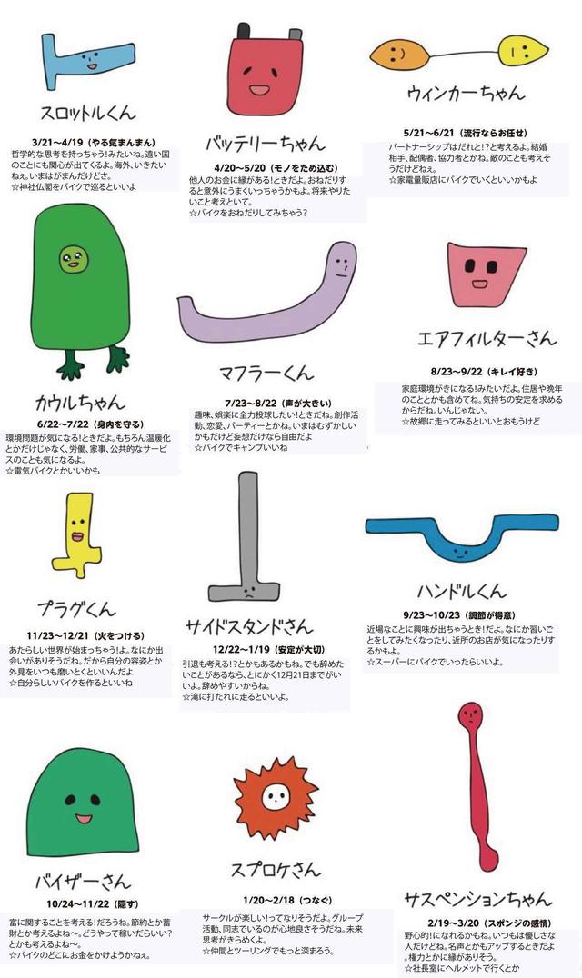他言無用 占い師 福山理子のバイク占い 年12月 Webオートバイ 他言無用 占い師 福山理子のバイク占い 年12月 Webオートバイ